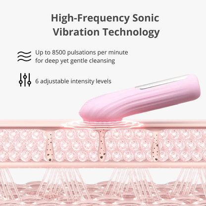 DermaClean™ Facial Cleansing Device