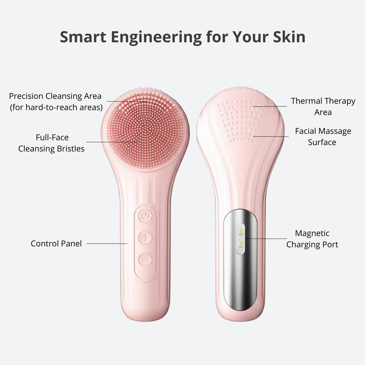 DermaClean™ Facial Cleansing Device