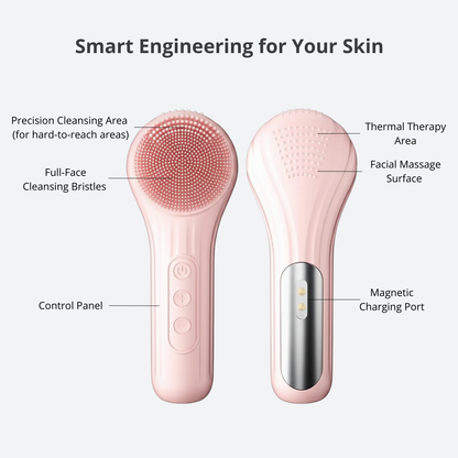 DermaClean™ Facial Cleansing Device