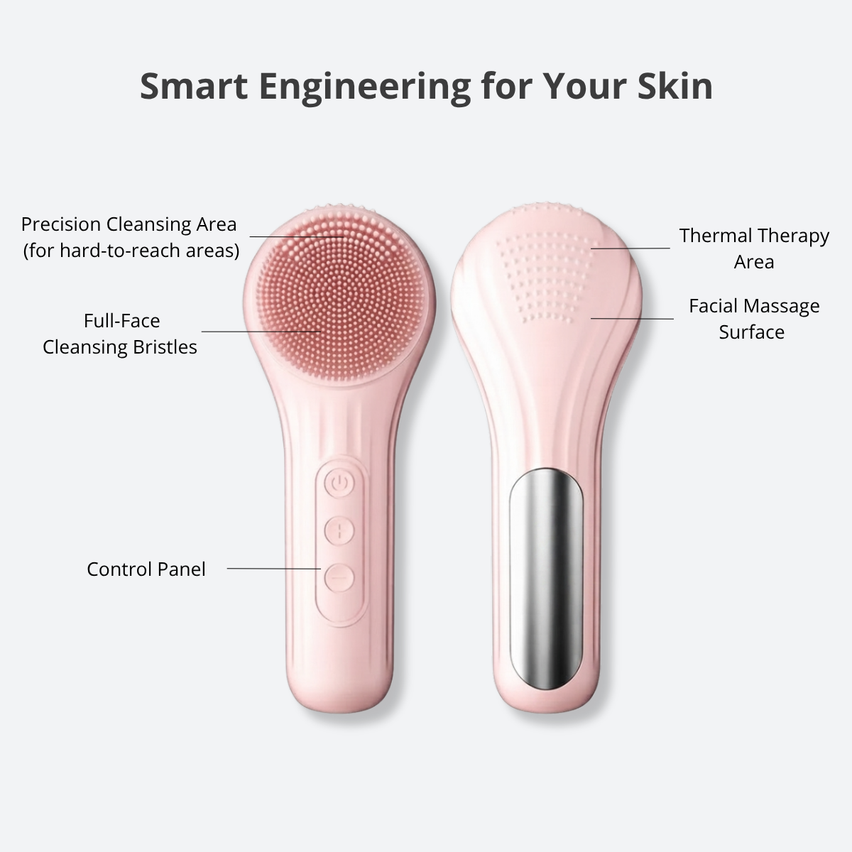 DermaClean™ Facial Cleansing Device