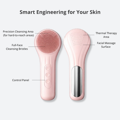 DermaClean™ Facial Cleansing Device
