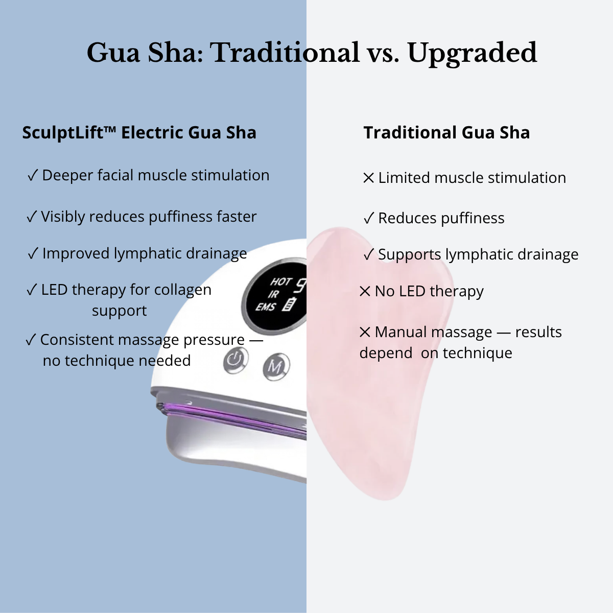 SculptLift™ Electric LED Gua Sha