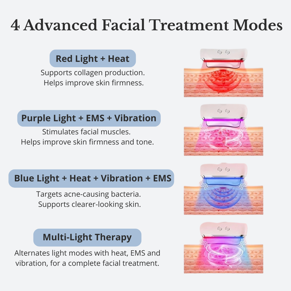 SculptLift™ Electric LED Gua Sha